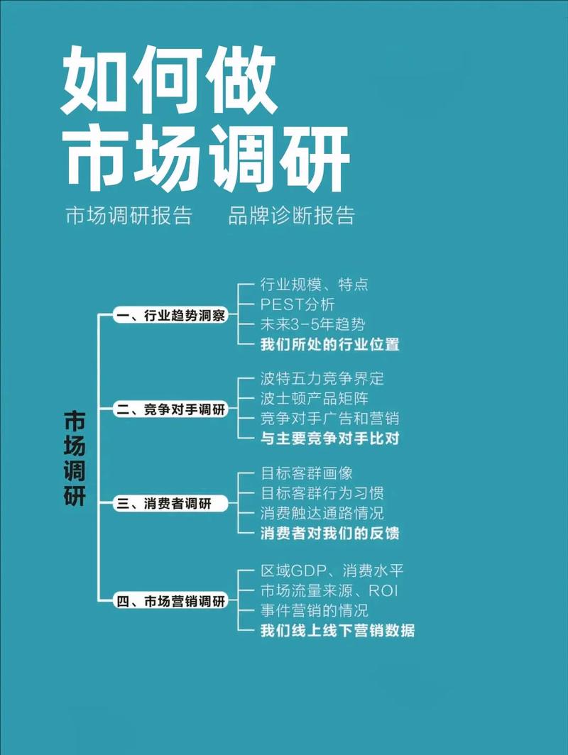 品牌推广外包，有没有一套先行的方案可以参考呢？
