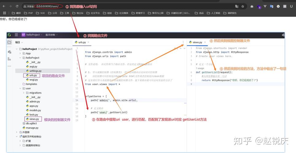 如何巧妙运用Django框架中的权限控制技巧，实现更精细的网站访问控制？