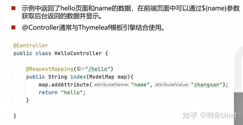 如何用SpringBoot、Mybatis和Vue实现商品模块的CRUD操作？