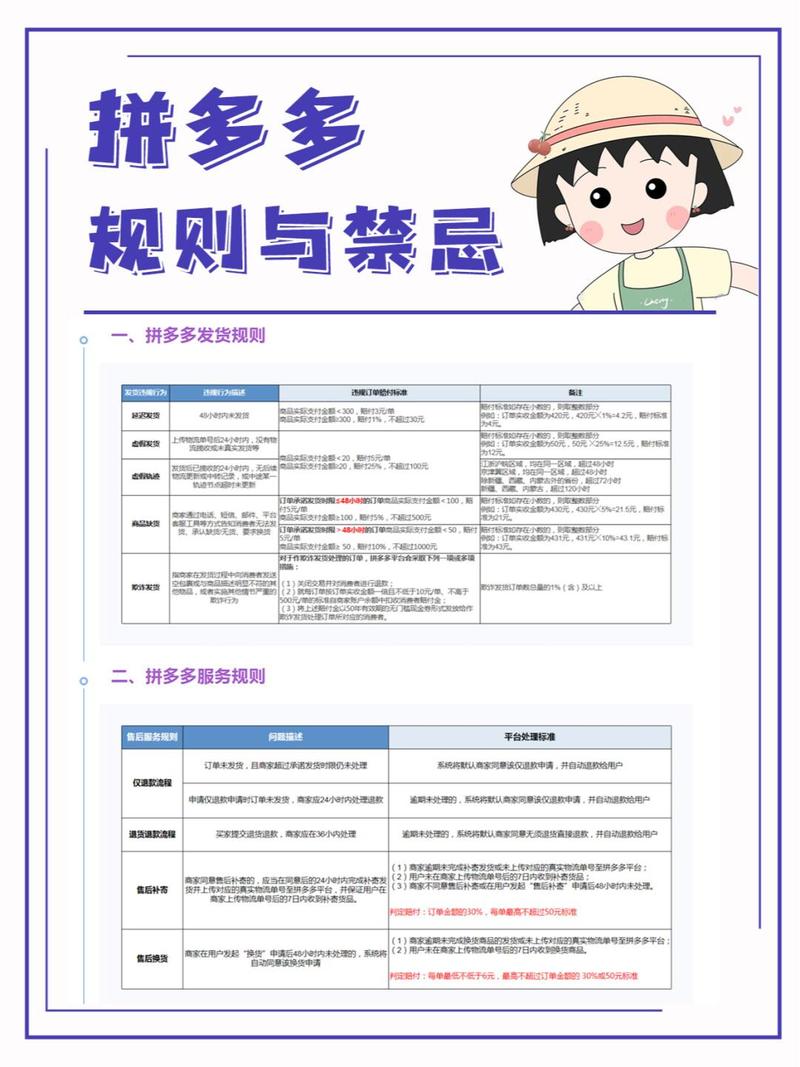 拼多多购物如何避免违规风险，安全无忧？