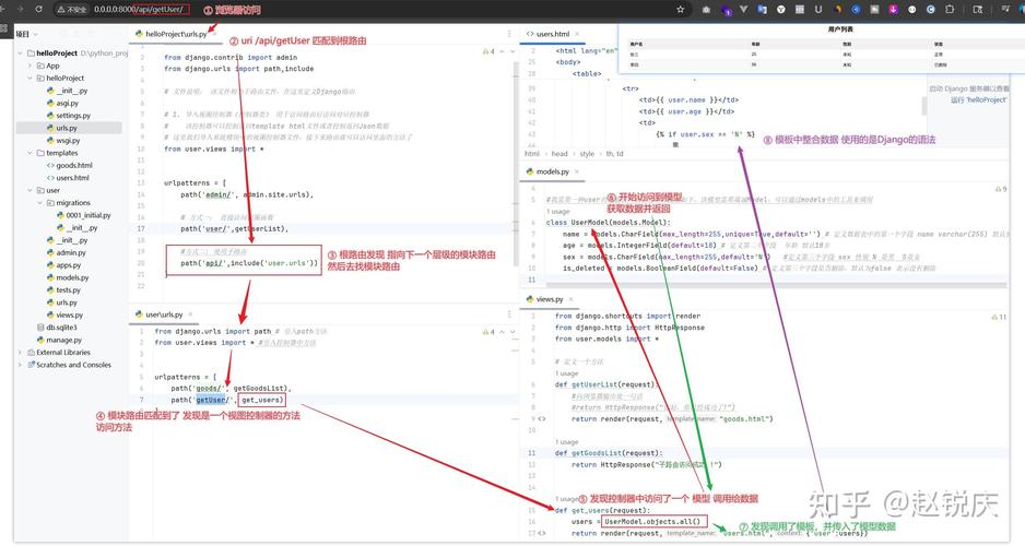 如何使用Django框架实现高效文件上传功能？