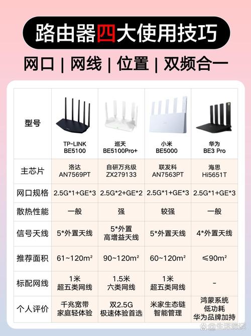TP5.1版本中，乐百分支付分期功能如何操作？