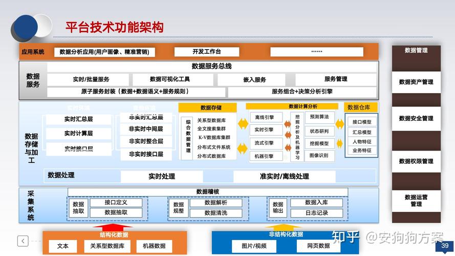 如何从硬件到协议全方位解析并实施网络优化策略？