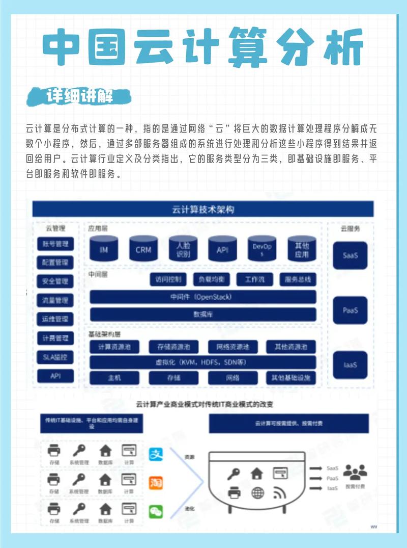 高速云主机租用，是否将成为行业新宠，引领未来趋势？