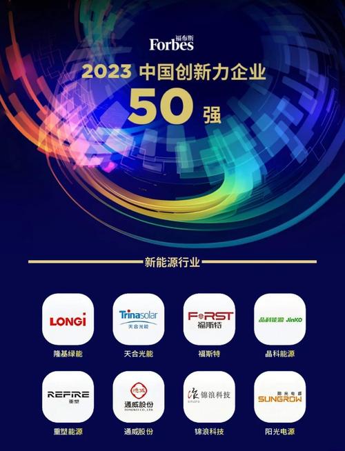 2023年，如何精准传播创新品牌，成为品牌新势力？