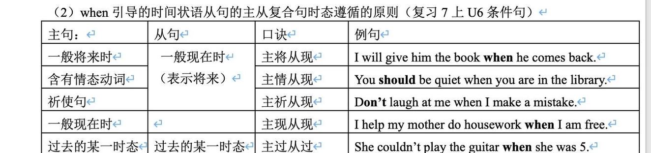 句柄94bc的多重从属对象句柄7，其长尾可以是：句柄94bc的句柄7具体指什么？