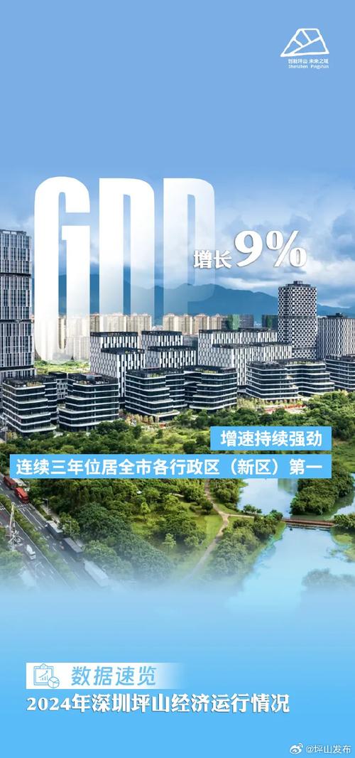 坪山区建筑网站建设如何崛起与发展，有哪些趋势值得关注？