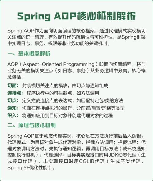Spring框架系列中，Spring AOP实现原理详解之AOP代理的创建是如何进行的？
