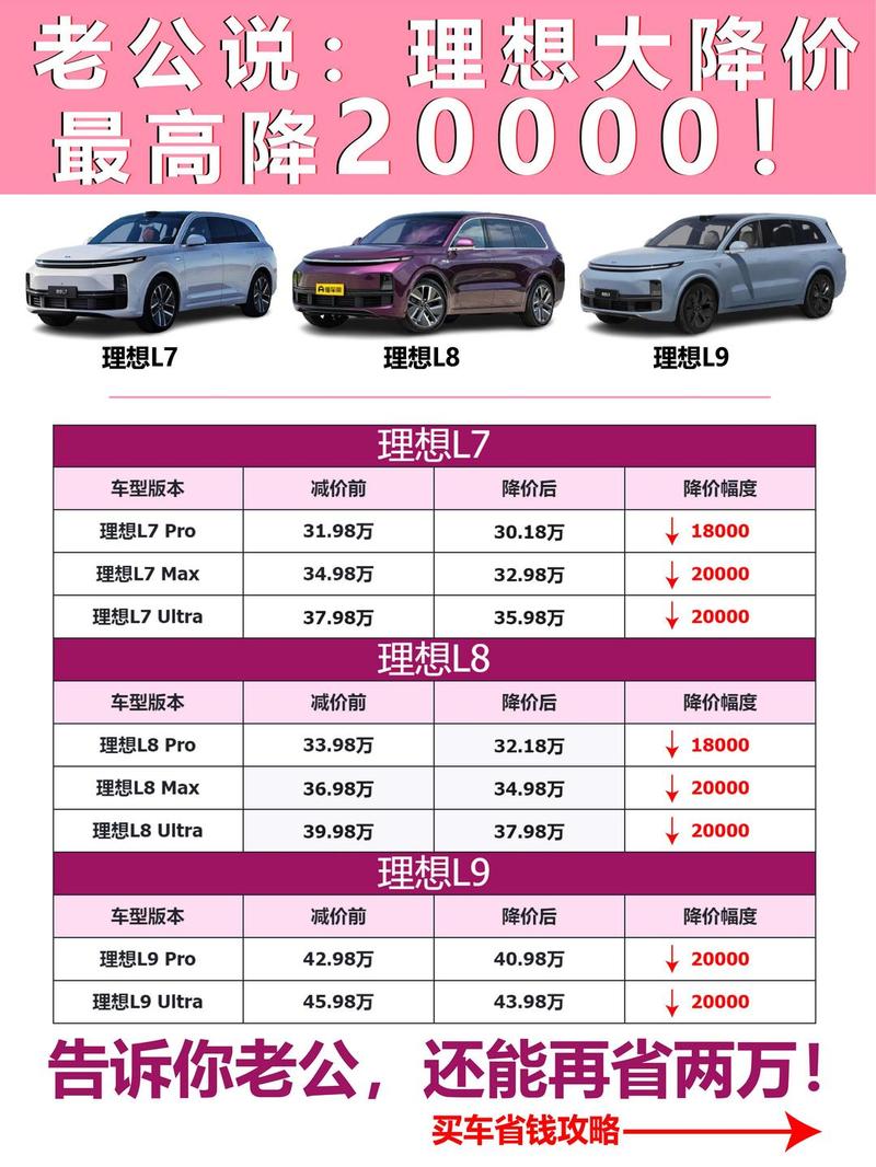 SEO报价差异大，我的预算能否买到理想优化效果？