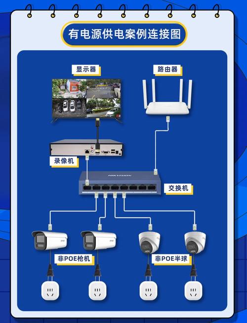 如何将手机摄像头无线连接电脑？推荐哪种无线投屏方式？