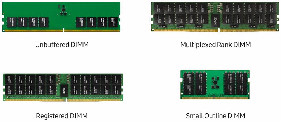Ruby on Rails中public/assets与app/assets的区别是什么？