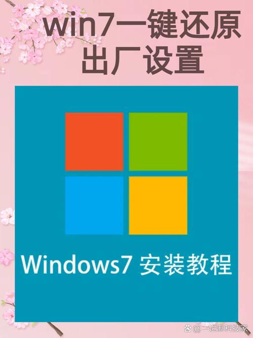 如何下载并安装Windows 7原版镜像？
