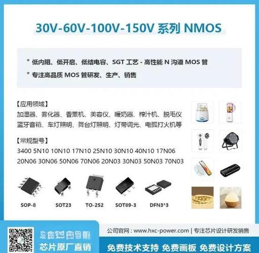 20N10-ASEMI低压MOS管20N10是否适用于您的需求？