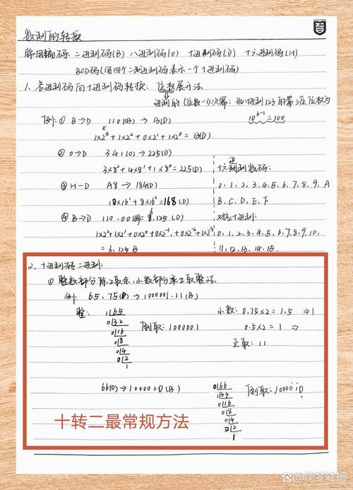 如何实现每日算法中的通用进制转换方法？