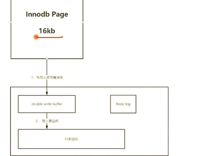 如何通过Inno Setup参数精确控制.exe文件运行过程？
