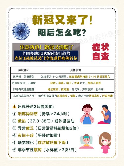 2022年李宏毅作业中，如何预测新冠阳性病例数？