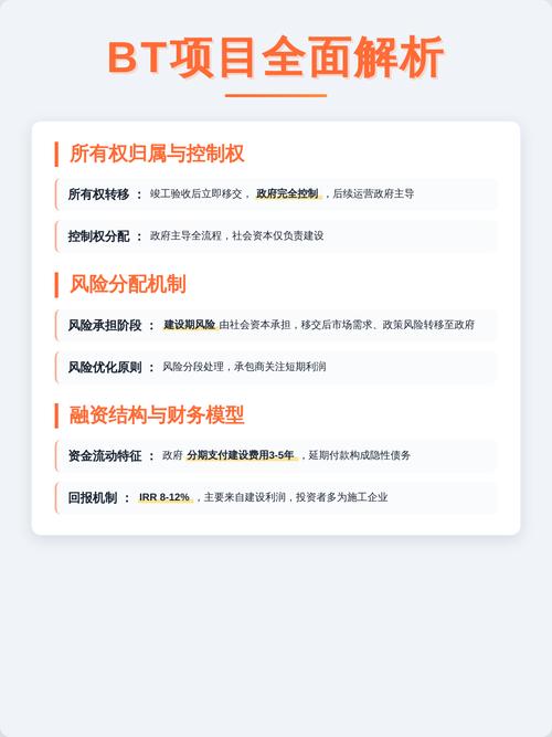bt工程与ppp项目有哪些根本性差异？