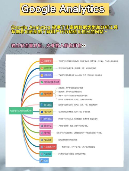 如何挑选一款提升SEO效率的必备神器？