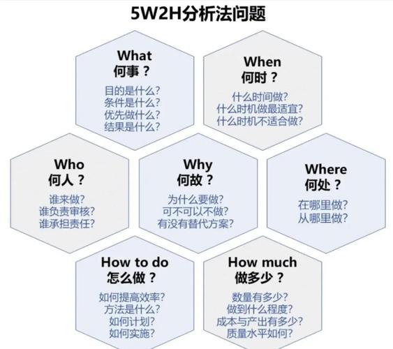 生产者消费者模式用队列实现，如何改写为长尾？