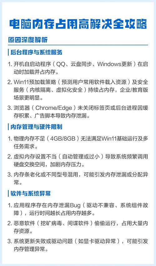 如何通过优化CentOS下C程序内存管理策略显著降低内存占用并提升系统运行效率？