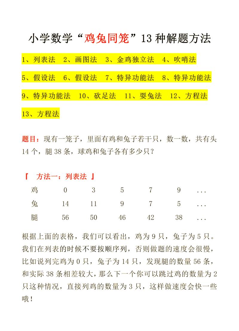 Python如何解决鸡兔同笼问题？