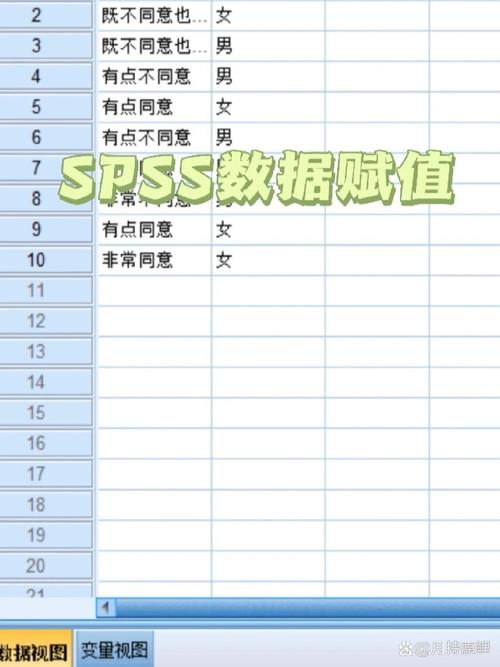 如何理解Spring中级联属性赋值的两种赋值方法？