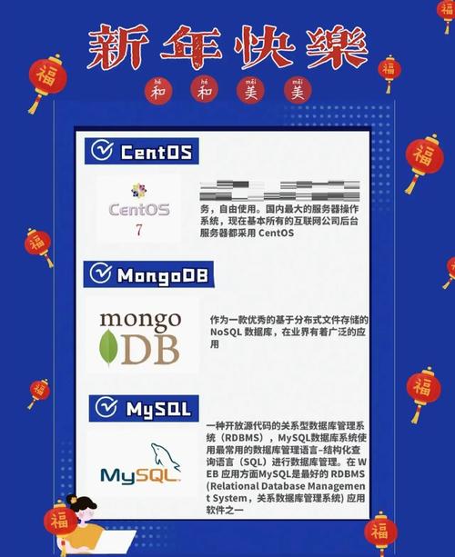 Java中包含哪些常用的工具包类？