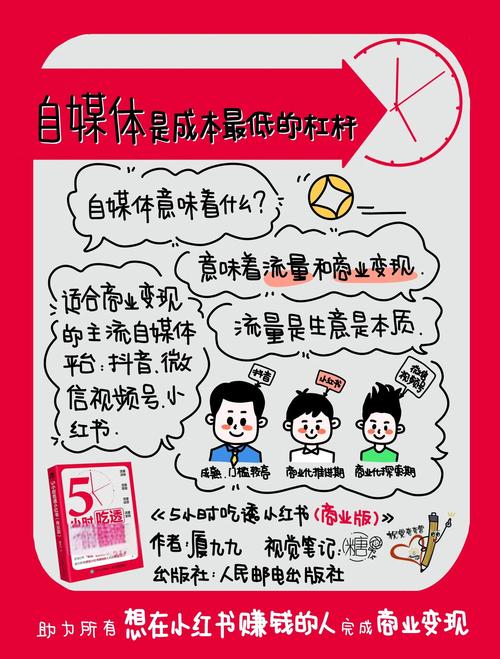 如何将百度作品发布全攻略，实现流量变现不是梦？