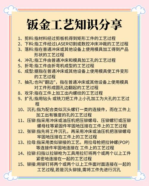 如何通过一站式独立站采购钣金机械配件，省30%成本并提速15天交付？
