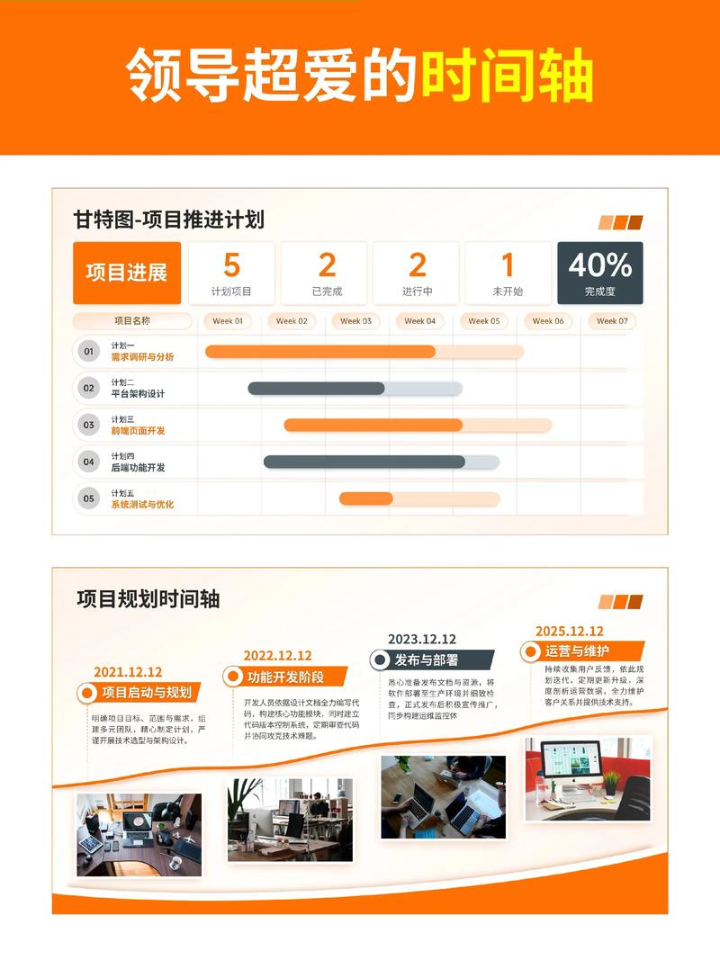网站内容收录周期过长，如何缩短收录时间？