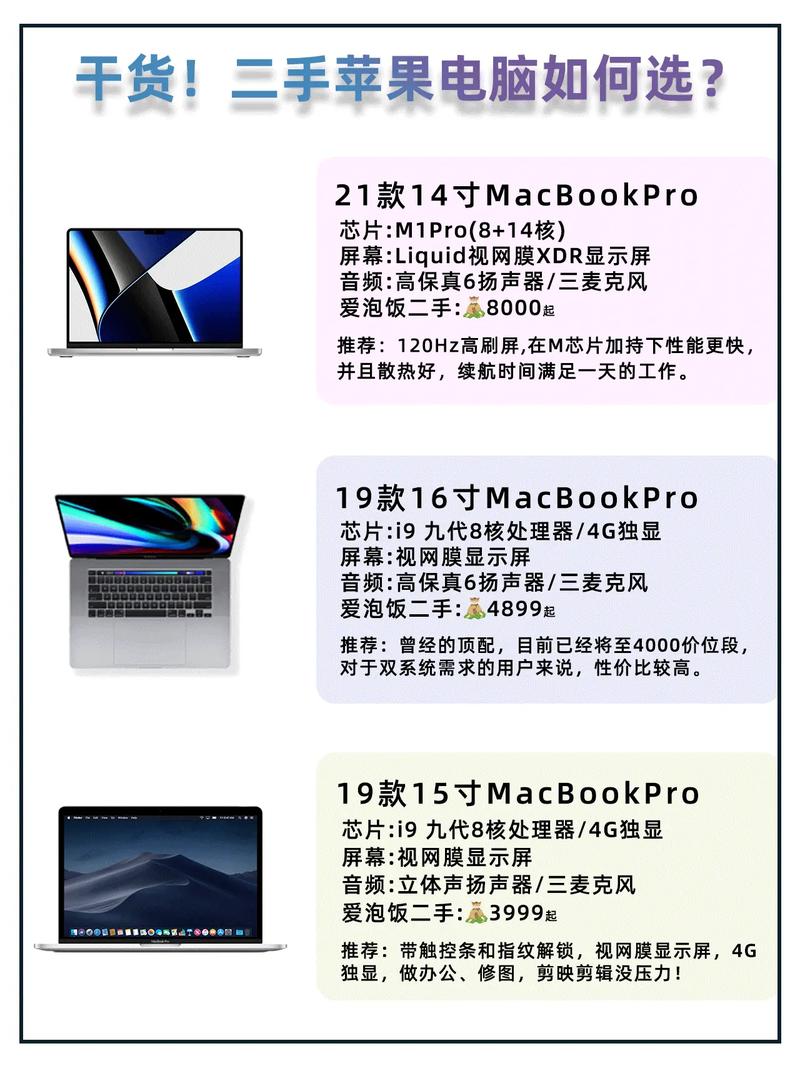 如何挑选性价比高的二手苹果笔记本电脑？