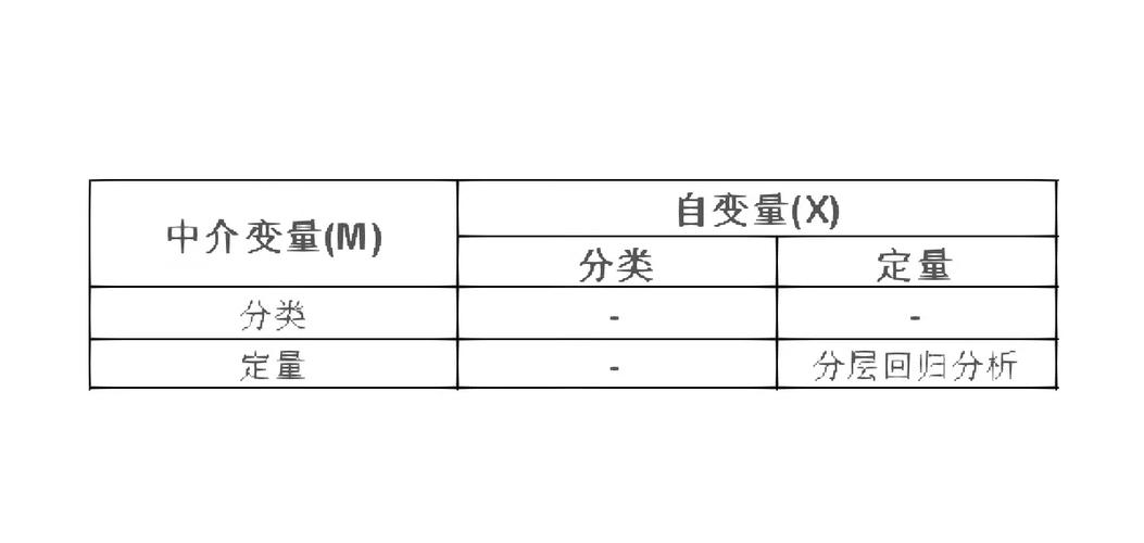 如何运用JavaScript实现变量交换的四种常用方法？
