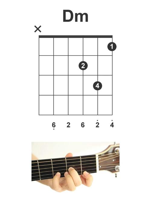 C、C++和C#中的Int是什么类型？