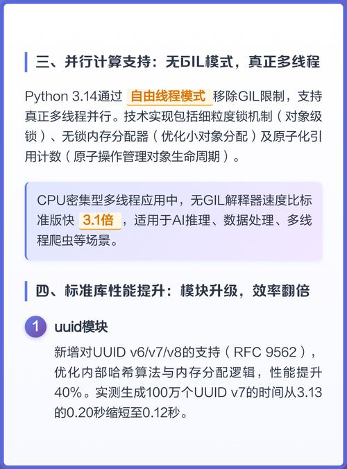 最新Python版本有哪些新特性？