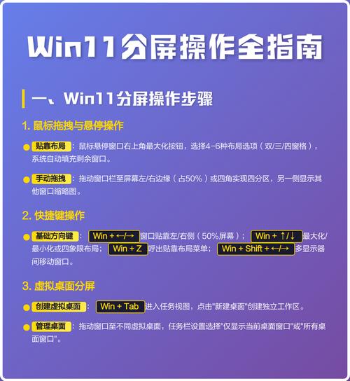 win11分屏快捷键是什么？如何快速实现多窗口分屏操作？