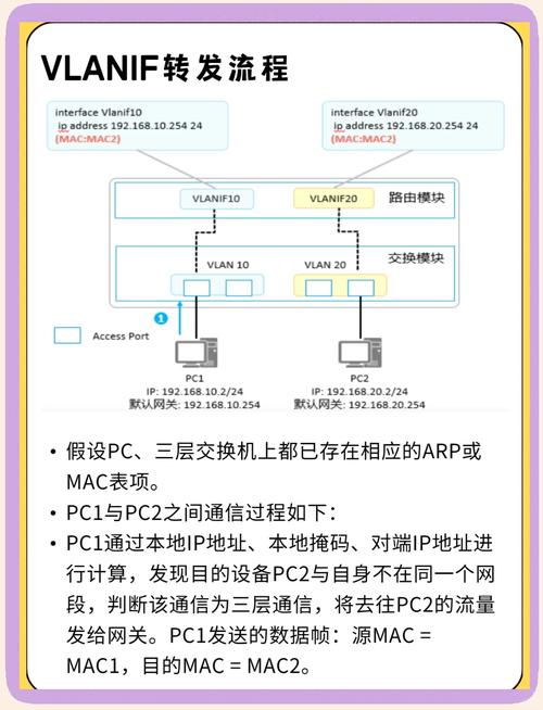 Angular中非父子组件间如何实现有效通讯？