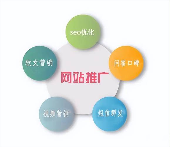赤峰SEO优化价格透明，哪家公司服务更优质呢？