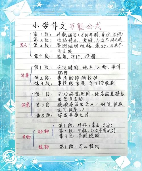 如何高效利用文字计数神器，成为写作达人？