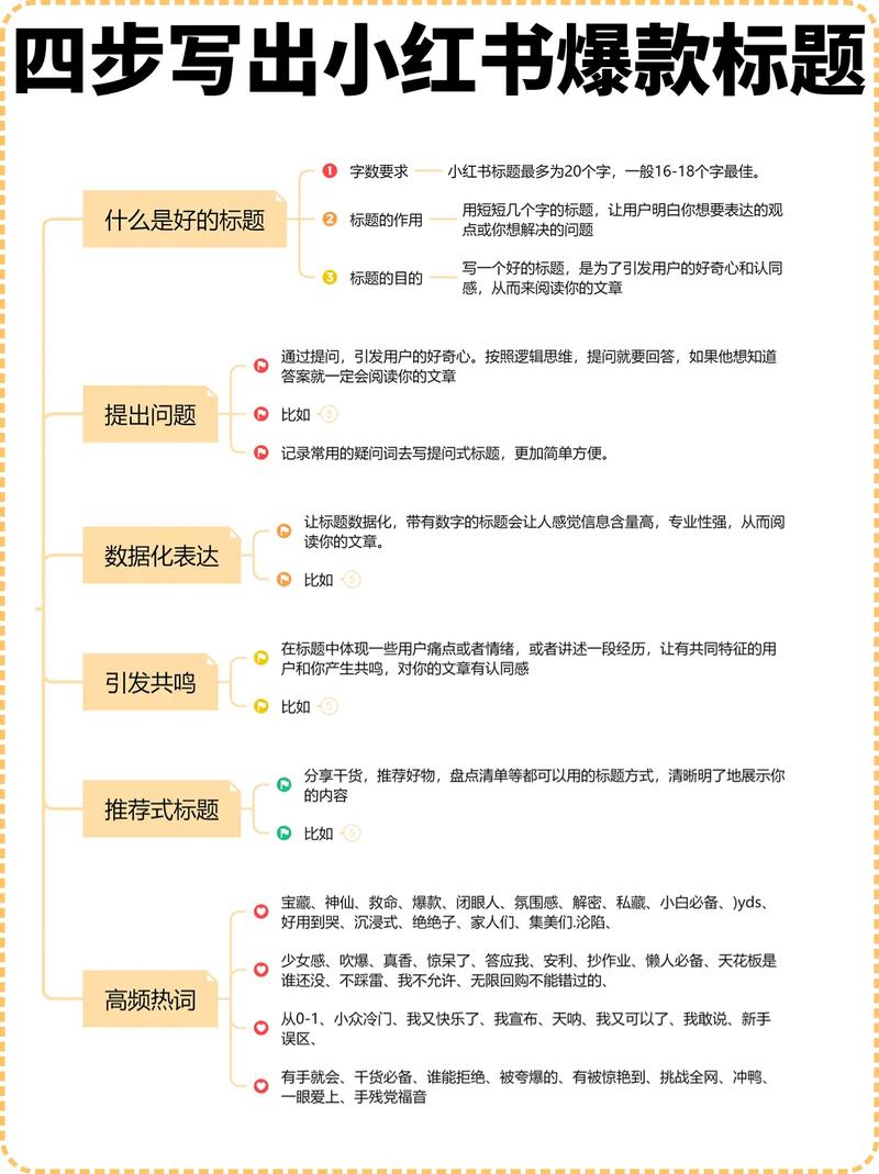 如何打造喜好驱动、社群共融的爆款新风向？