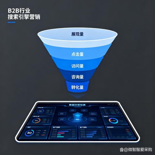 如何网络推广服务商的真实能力以避坑？