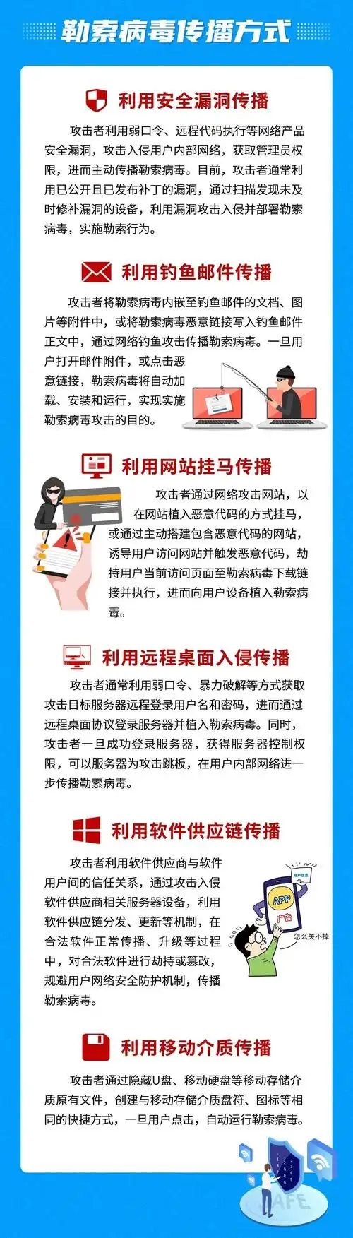 如何确保升讯威在线客服系统在遭受攻击威胁勒索时保障客户信息安全？