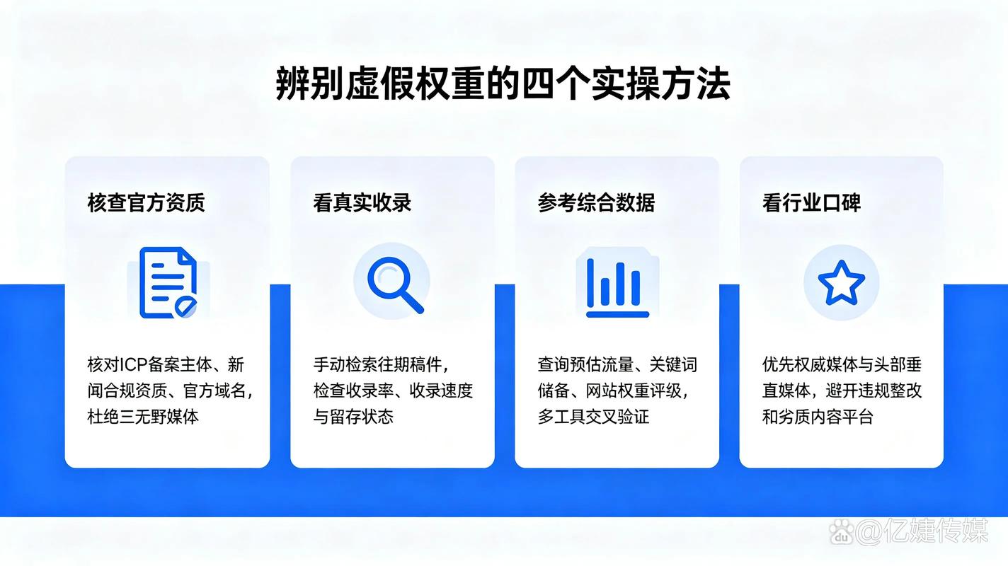 如何准确辨别网站权重和真实性？