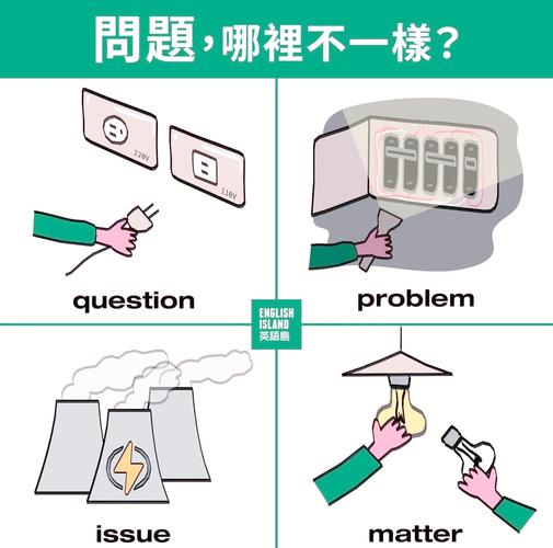 PHP7中的问号？与??有何不同？