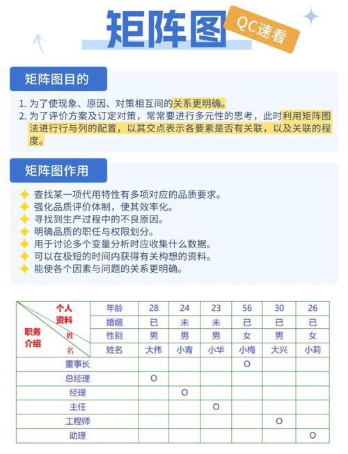 如何精准评估友情链接品质，有效提升链接价值？