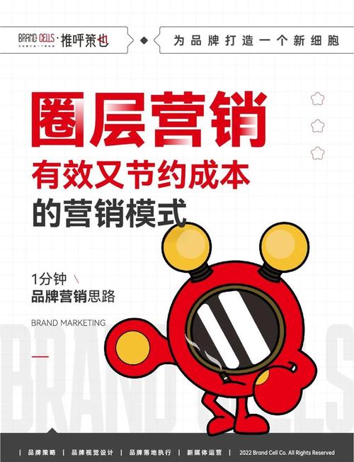 全网营销如何做到精准定位和高效传播？