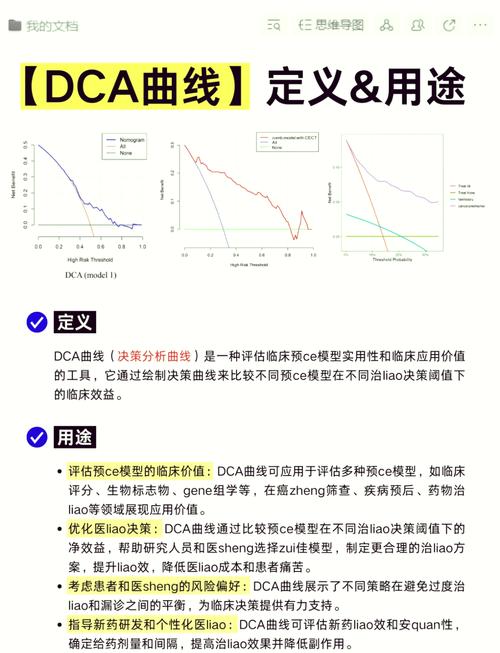R数据分析中，如何解读临床预测模型的校准曲线与DCA曲线及其构建方法？