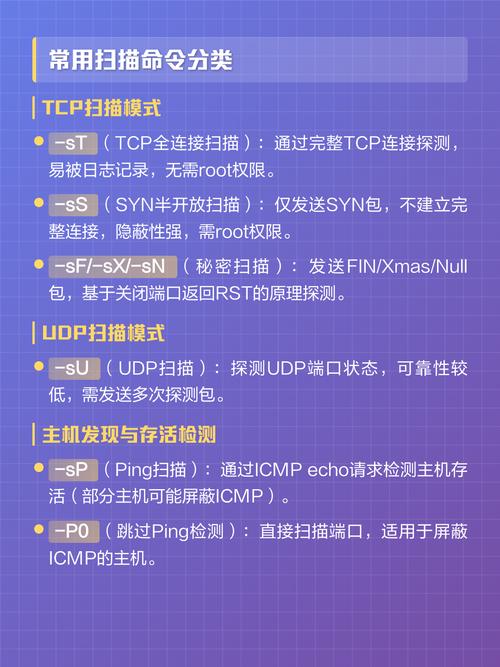 Nmap端口规格和扫描顺序是怎样的，能否详细解释一下？
