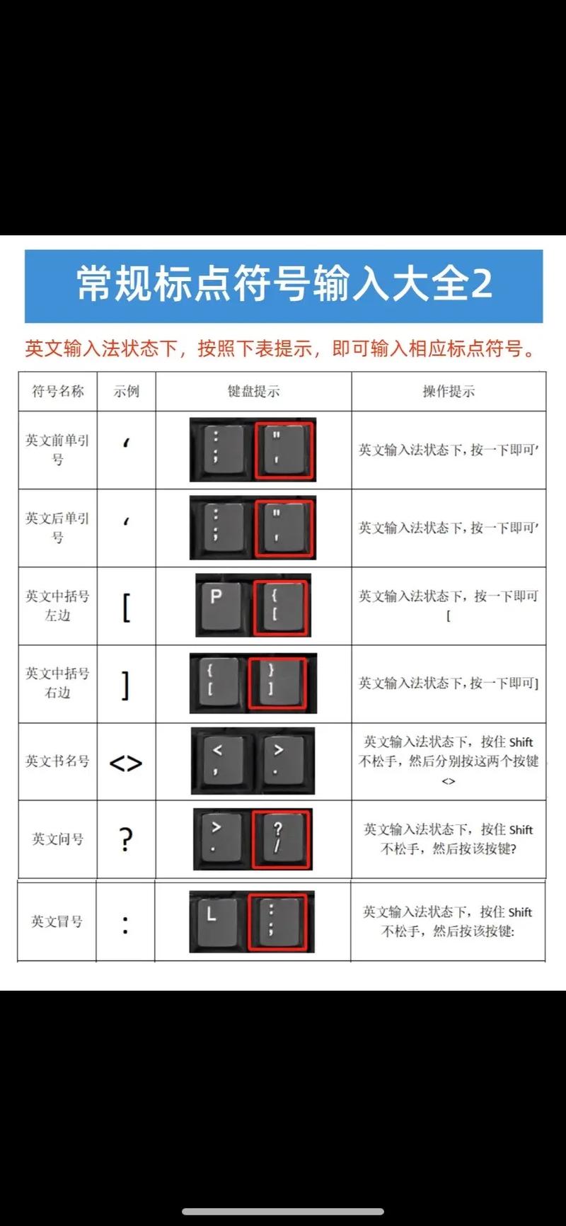 如何将字符输入限制为特定字符？