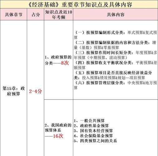 阿发独立站一亿预算如何分配？关键问答与增长路径深度对比解析？