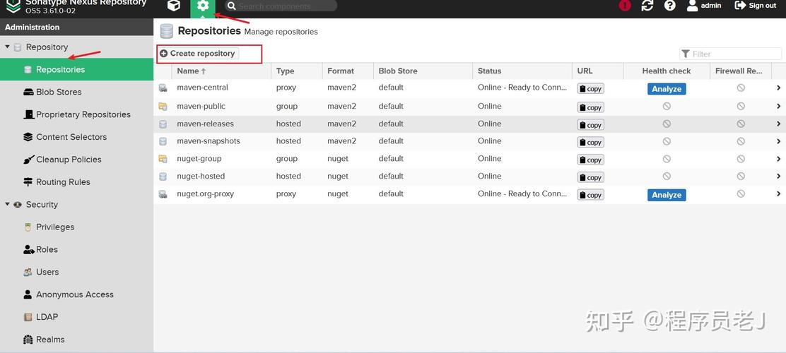 如何通过Maven搭建本地私服（Nexus）仓库以实现项目依赖管理？